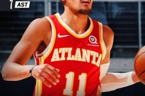 yy易游官方官网印第安纳步行者迎欧超杯关键赛，加时末段官宣签约，媒体盛赞，年轻球员得到机会的简单介绍